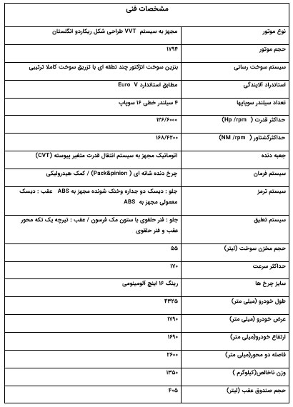 مشخصات و اپشن های لیفان X60